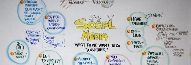 Definir una estrategia de social media es más que lanzarse a redes sociales sin plan ni objetivo
