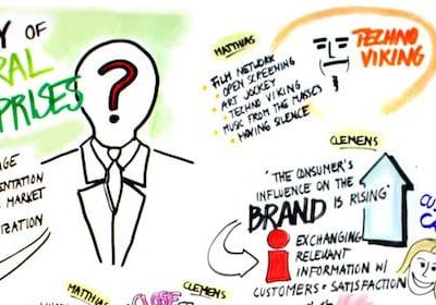 La importancia de la Cultura de Empresa