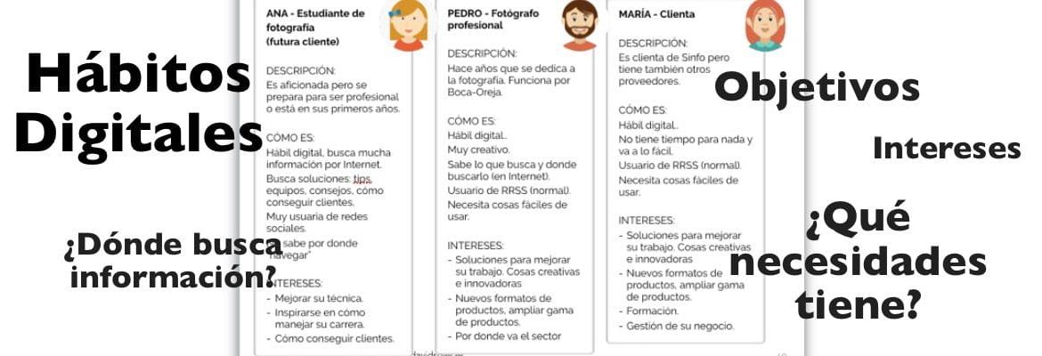 Como construir un Buyer Persona