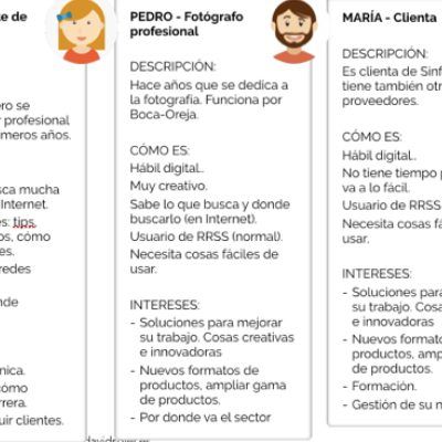 Como construir un Buyer Persona