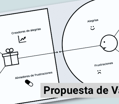 elegir la propuesta de valor de un negocio digital