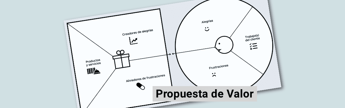 elegir la propuesta de valor de un negocio digital