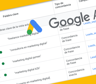 concordancias de keywords en GoogleAds