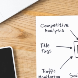 ideas para mejorar el posicionamiento web en pequeñas empresas
