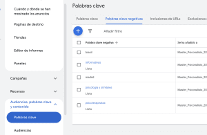 ejemplo del dashboard de Google Ads dónde se ve en qué punto marcar una palabra y añadirla o bien a la biblioteca de keywords negativas o bien a una lista ya creada